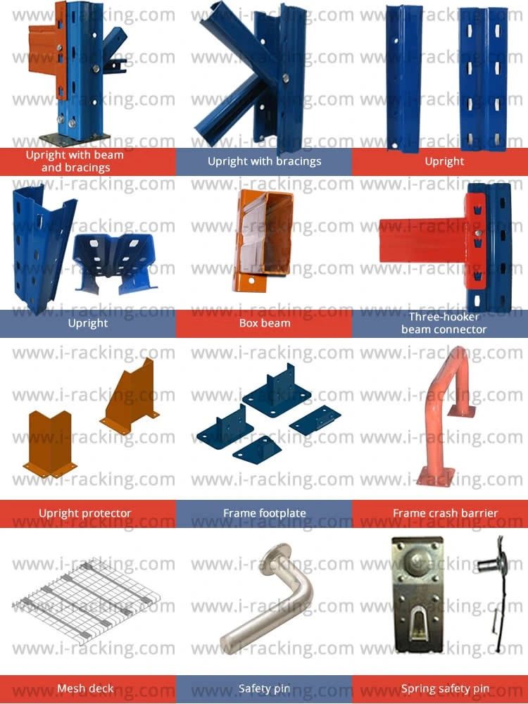 Customized Adjustable Selective Heavy Duty Pallet Shelf Steel Metal Warehouse Storage Rack for Industrial Solutions (IRA)